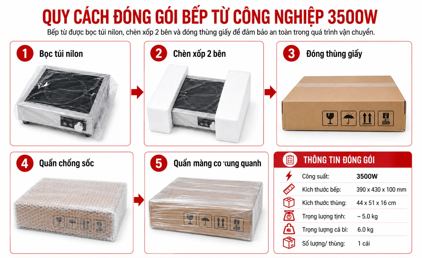 Quy trình đóng gói bếp từ công nghiệp Demas 3500W